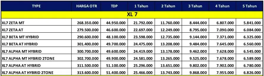 promo dp ringan suzuki xl7 bandung